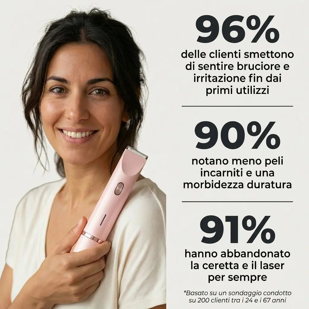 Rasoio 2 in 1 per bikini e corpo