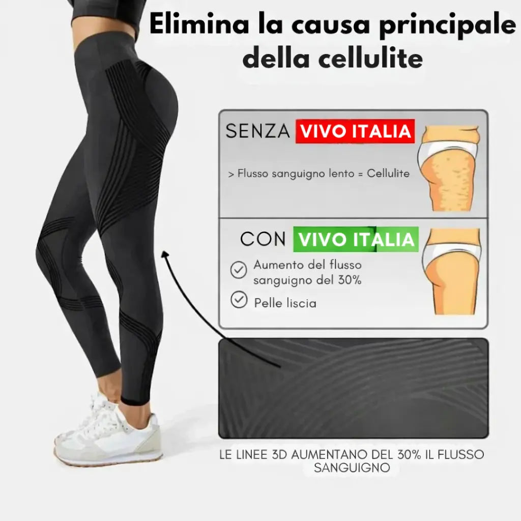 Legging 3D – Modellante & Anti Cellulite