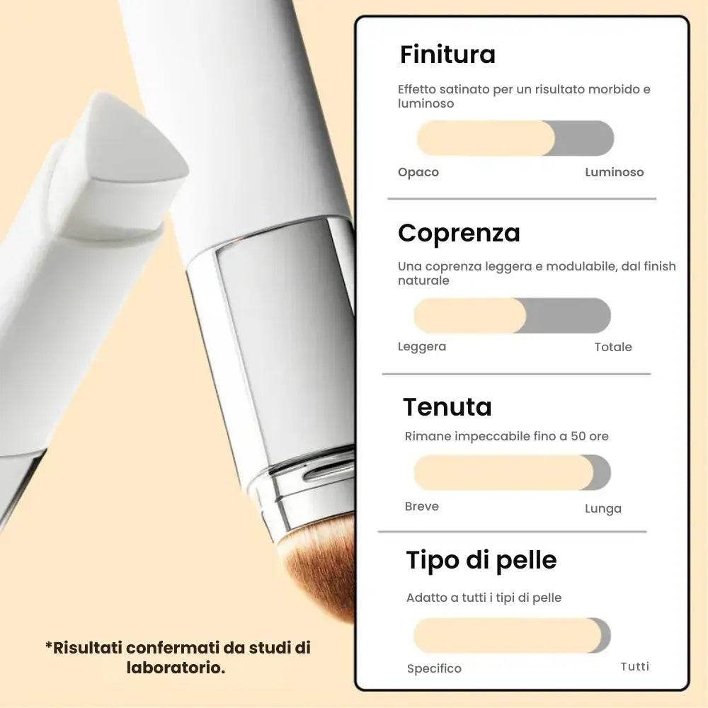 Fondotinta 2 in 1 Con Pennello Integrato