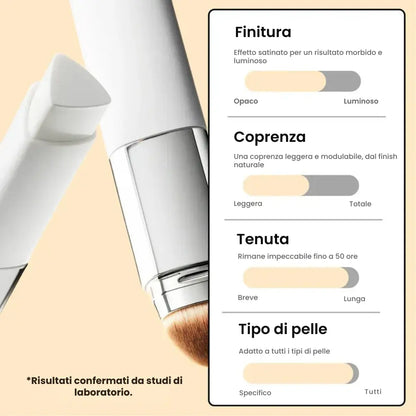 Fondotinta 2 in 1 Con Pennello Integrato
