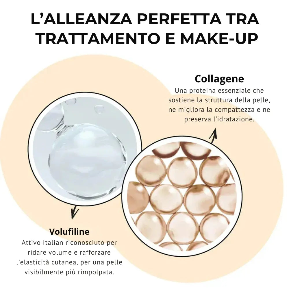 Fondotinta 2 in 1 Con Pennello Integrato