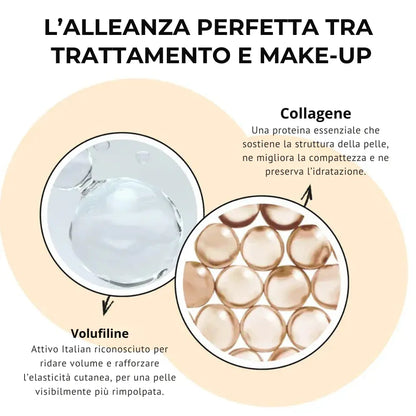 Fondotinta 2 in 1 Con Pennello Integrato