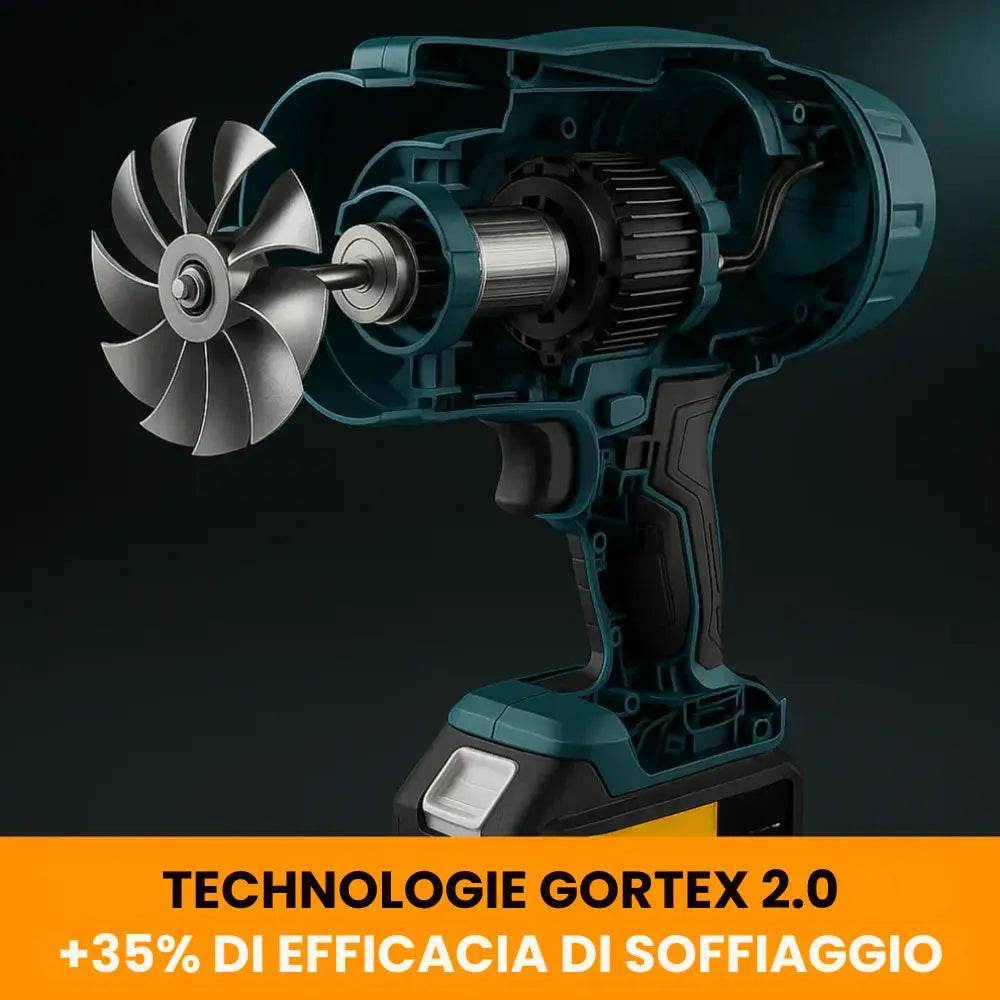 Soffiatore Senza Fili Potente – Compatto, Leggero e Ultra Performante