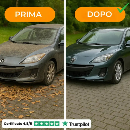 Soffiatore Senza Fili Potente – Compatto, Leggero e Ultra Performante