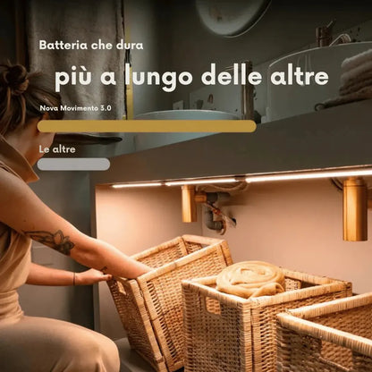 Striscia LED senza fili con sensore di movimento