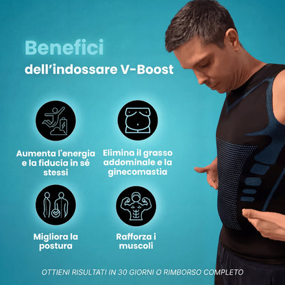 V-Boost v2 | Senti il potere della fiducia, dell’energia e della forza