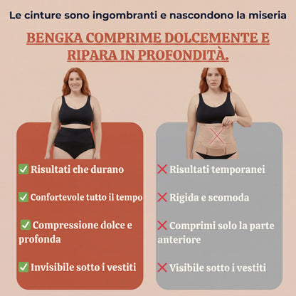 Mutandina a vita alta modellante