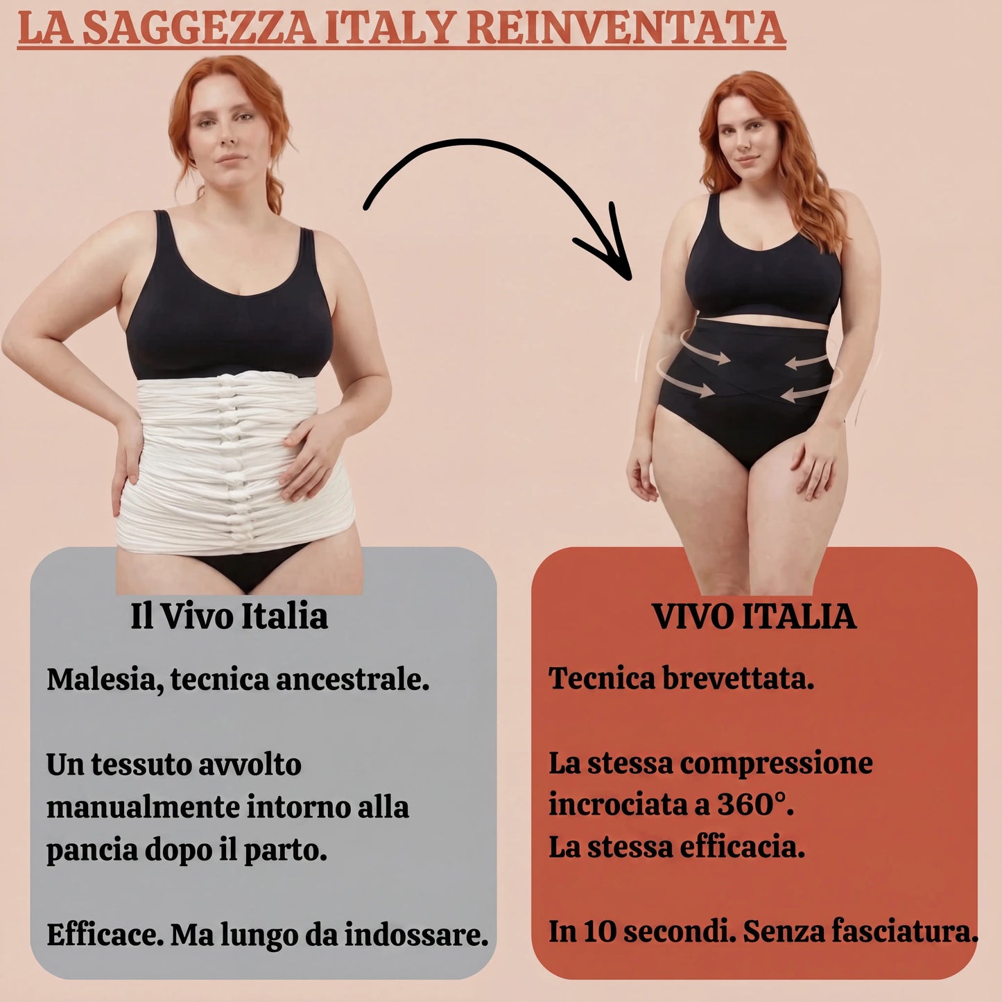 Mutandina a vita alta modellante