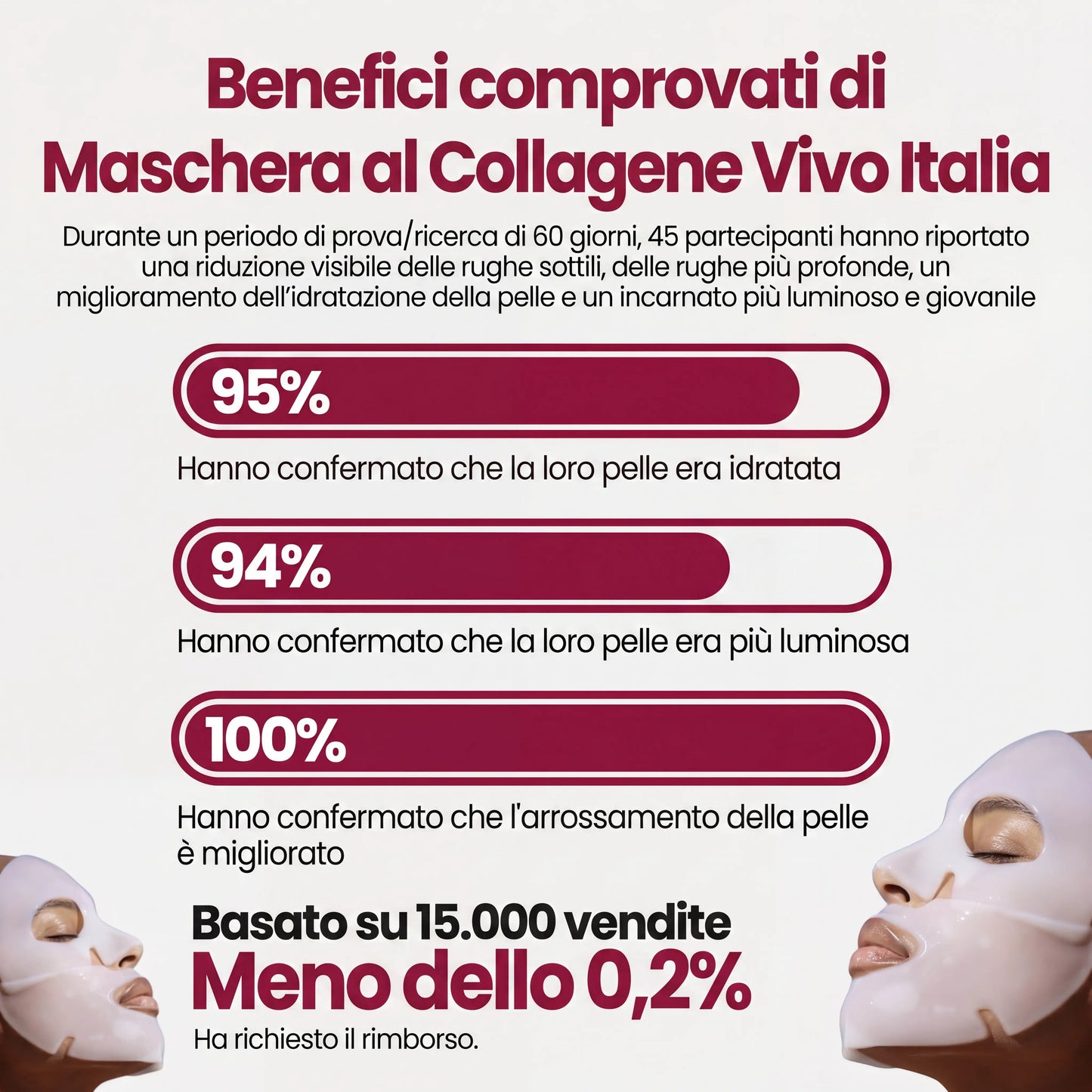 Maschera Bio-Collagene