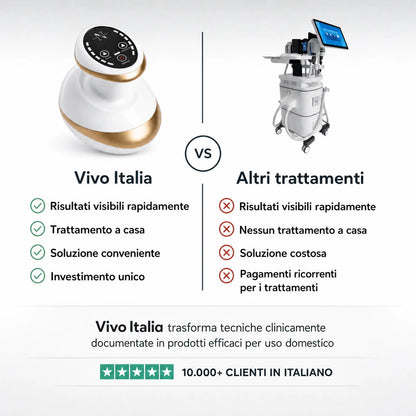 Dispositivo 4-in-1 trattamento cellulite