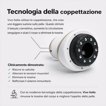 Dispositivo 4-in-1 trattamento cellulite